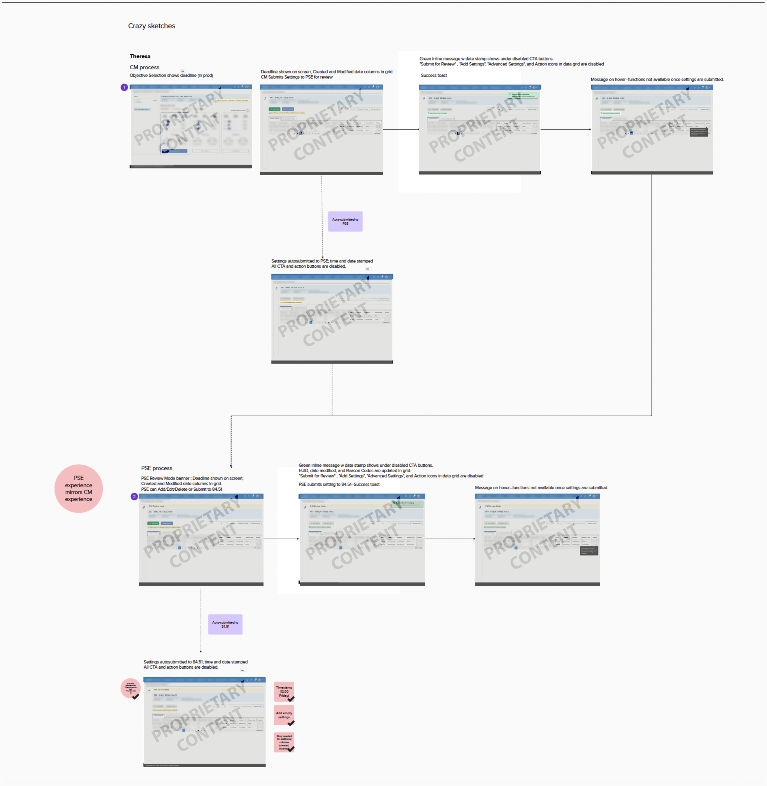 Crazy8s_watermarked Image of crazy sketch outlining the proposed user interactions.