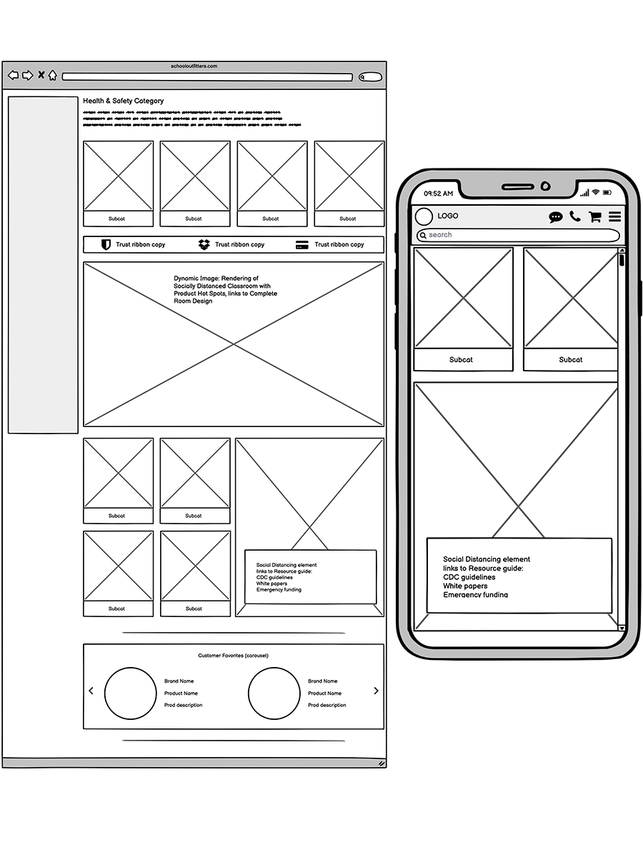 HS-wireframes An image showing low-fidelity wireframe mockups on desktop and mobile for the Health & Safety Category page.