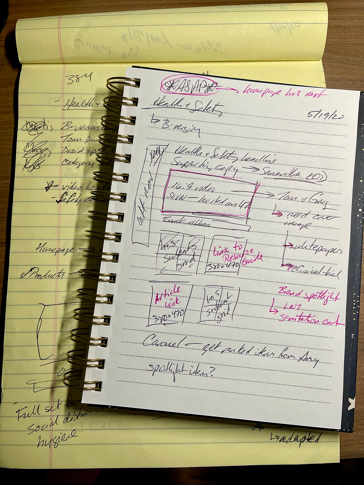 HS_notebooks An image of a yellow legal pad with notes and rough sketches of the layout