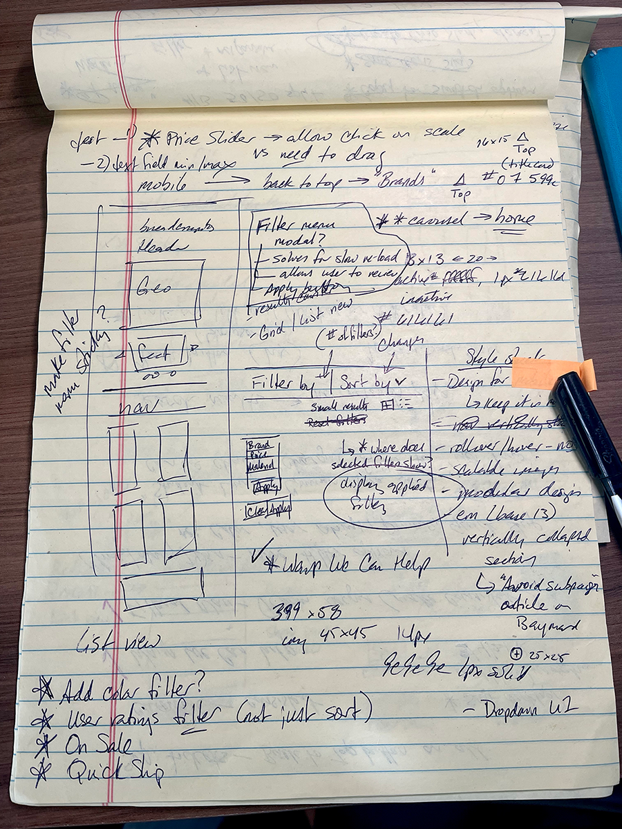 An image of a yellow legal pad with notes and rough sketches of the layout